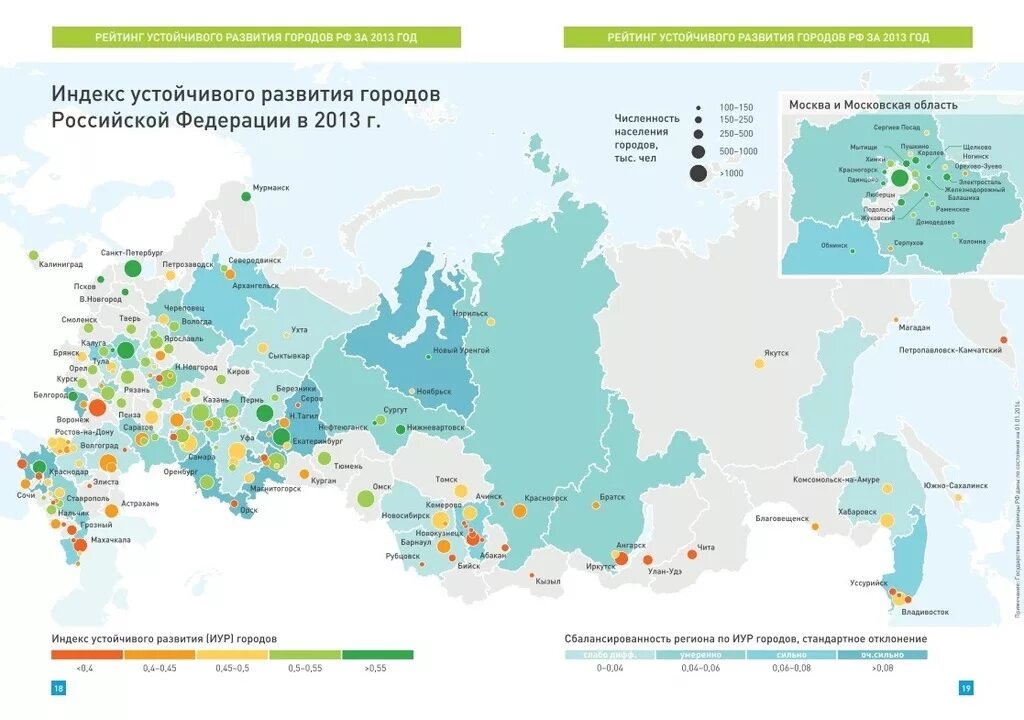 Самый удаленный город от москвы. Развитие городов России. Рейтинг устойчивого развития. Рейтинг устойчивого развития регионов России. Индексы устойчивого развития.