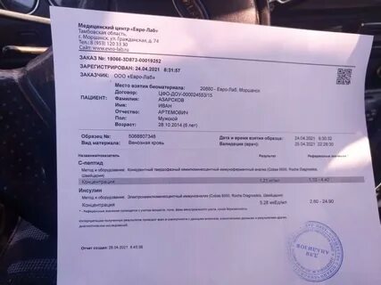 Анализ cdt форум