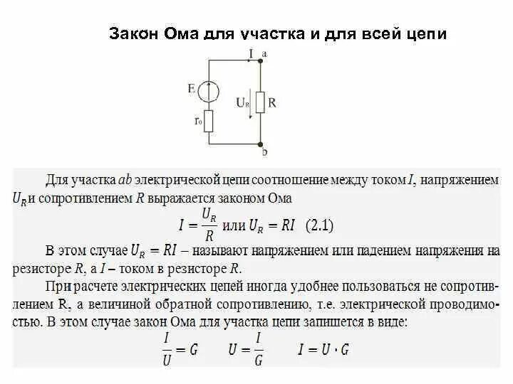 Прямое падение напряжения на диоде