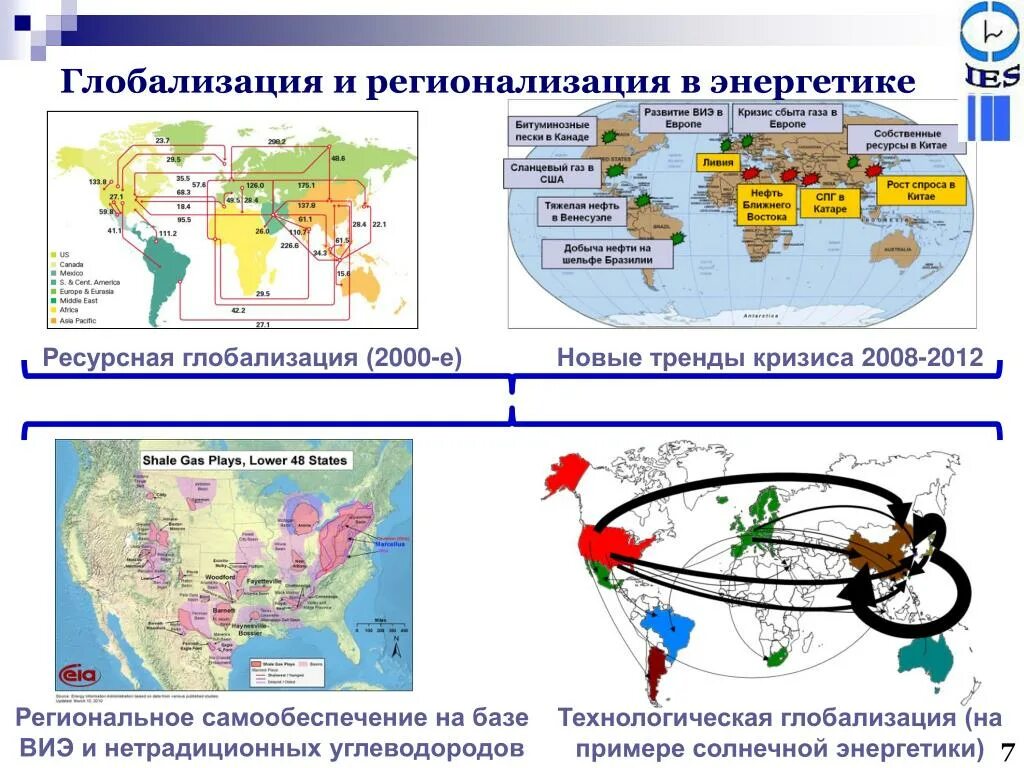 Регионализм и регионализация. Глобализация и регионализация. регионализация мировой экономики. регионализация мира. глобализация карта.