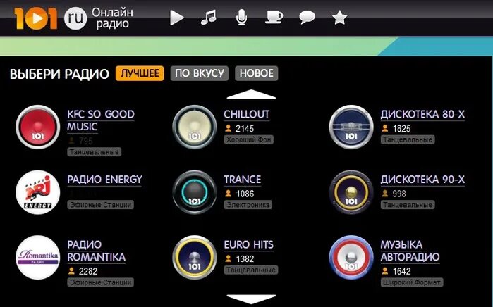 Музыка послушать радио. Интернет радио. Популярное радио. Популярные музыкальные радиостанции. Прослушивание интернет радио.