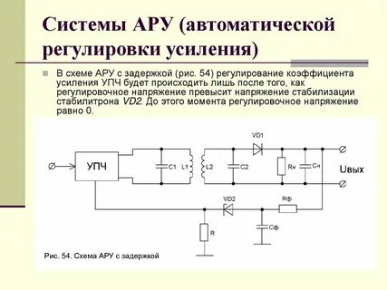 Ару что это значит