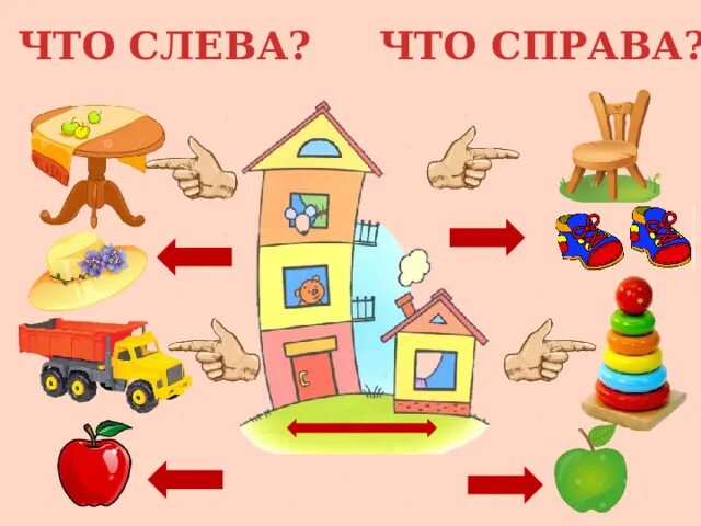 Представление 1 класса. Представление 1 класса