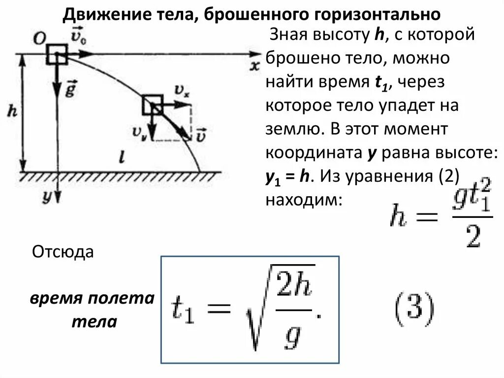 Время полного полета. Движение тела брошенного горизонтально формулы 10 класс. Тело брошенное горизонтально с начальной скоростью формулы. Движение тела брошенного горизонтально формулы 9 класс. Движение тела брошенного горизонтально формула начальной скорости.