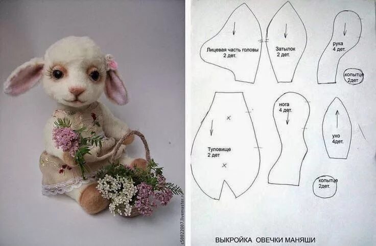 Как сшить козу своими руками выкройки Stuffed animal patterns, Sewing stuffed animals, Needle felting tutorials