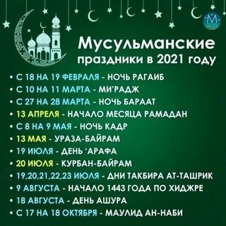 Какой сегодня мусульманский день
