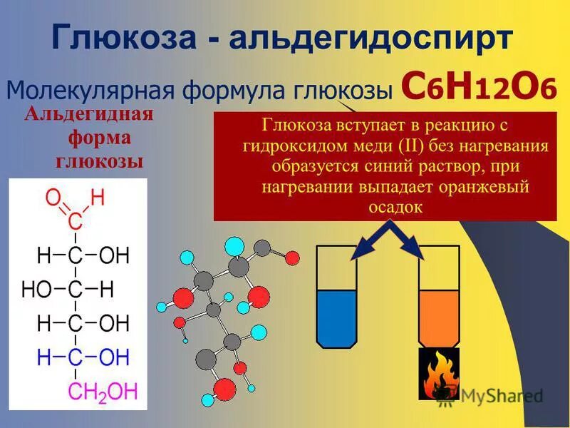 Молекулярная химия 10 класс