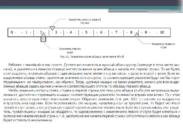 Отступ первой строки это. Абзац примеры абзацев. Абзацный отступ пример. Величина абзацного отступа. Положительный абзацный отступ.