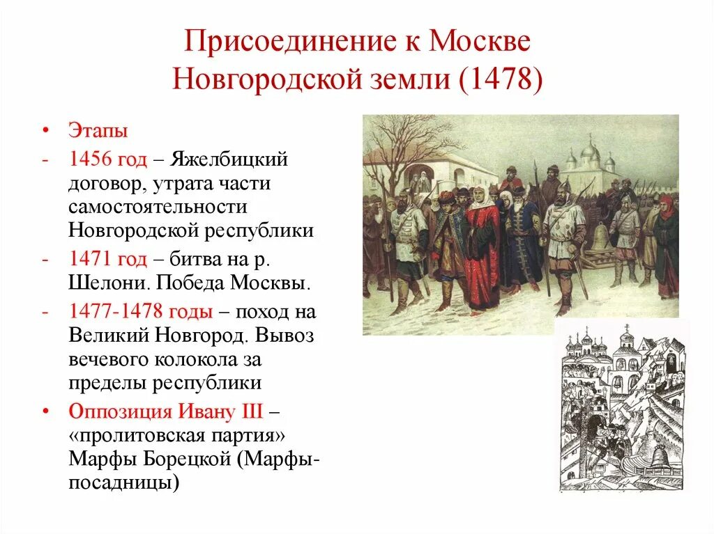 Захват новгорода год. 1471 И 1478 присоединение Новгорода к Москве. Присоединение Новгородского княжества к Москве. 1478 Год присоединение Новгорода к Москве.