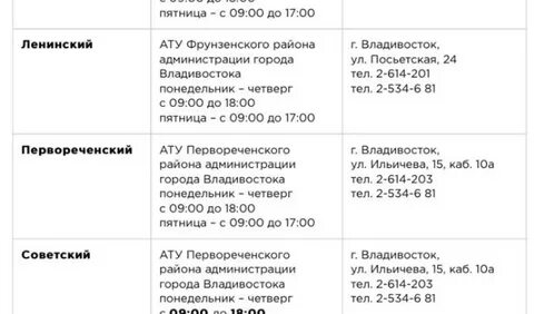 Судебные участки г владивостока