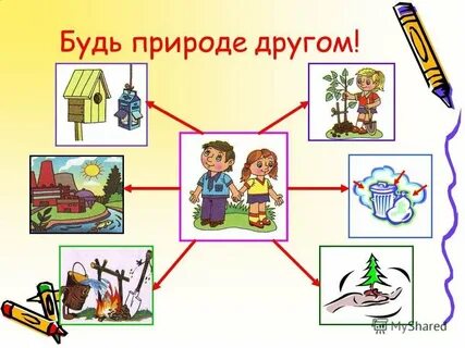 Презентация на тему будь другом