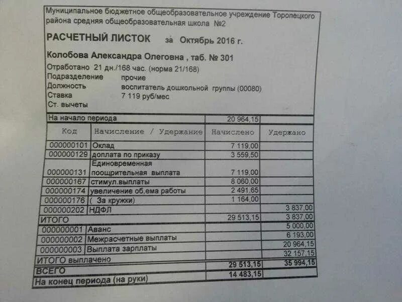 Ржд расчетный лист работника. Квиточек по зарплате. зарплатный квиток. квитанция о заработной плате. расчетный лист.