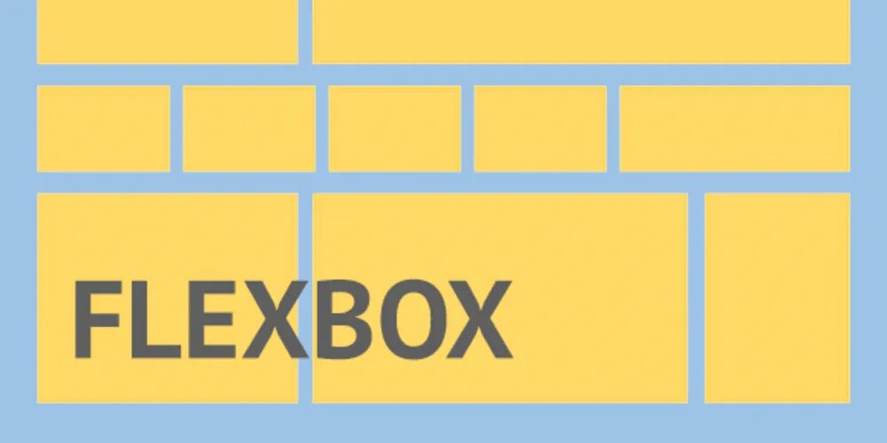 Флекс бокс. Flexbox примеры. Флексы CSS. Flex Flexbox.