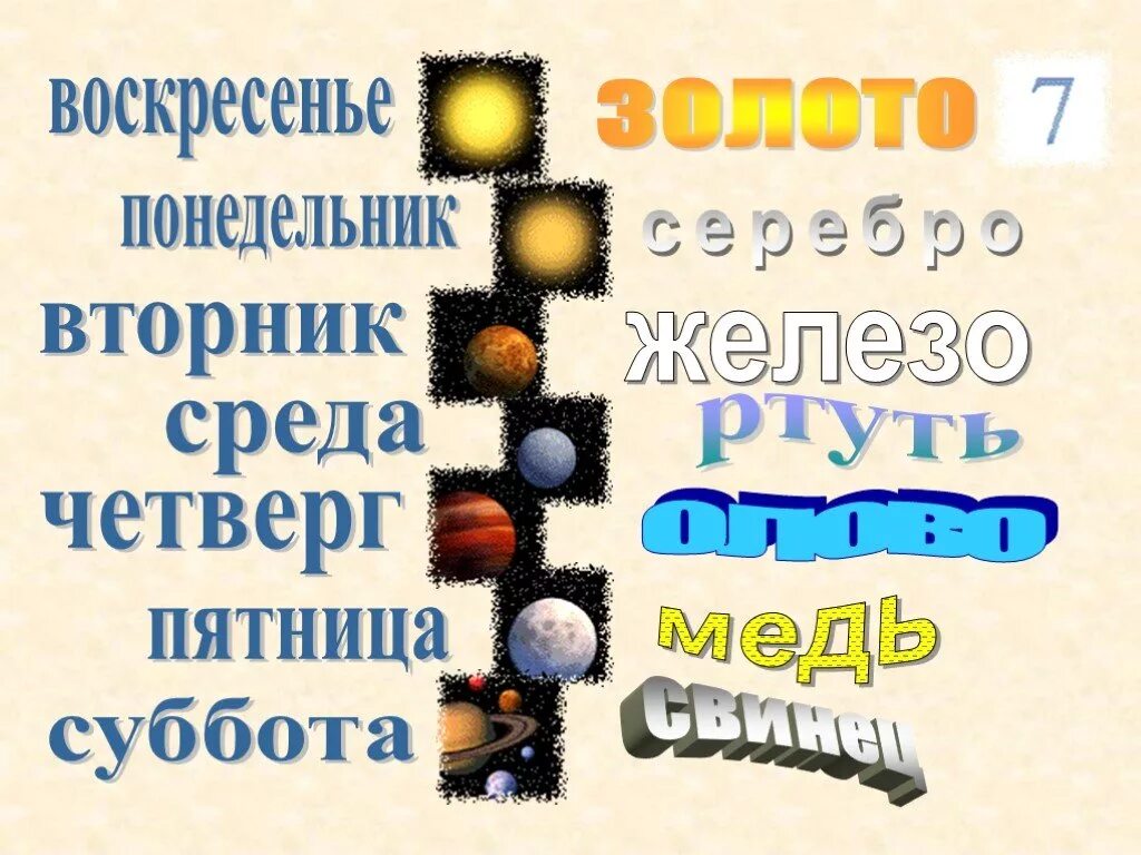 Суббота воскресенье вторник. Среда четверг пятница суббота воскресенье. Воскресенье понедельник вторник среда четверг. Понедельник вторник среда четверг пятница. Пятница суббота воскресенье понедельник.