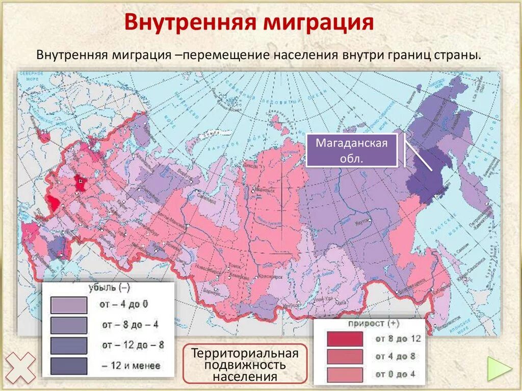 Направление внутренней миграции. Карта внутренней миграции России. Карта миграции населения РФ. Внутренняя миграция населения в России. Внутренняя эмиграция в России.