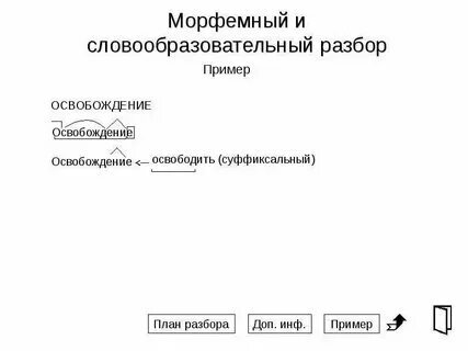 Морфемный разбор слова 5 класс примеры Фотографии СЛОВООБРАЗОВАТЕЛЬНЫЙ РАЗБОР ПРИМЕРЫ