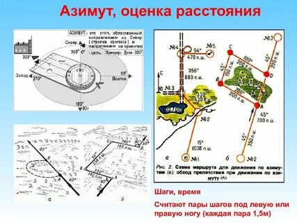 Азимут карта маршрутов