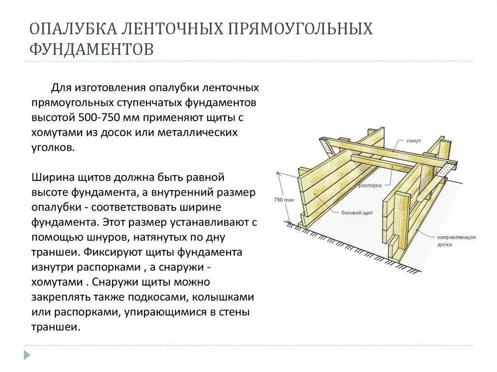 Как посчитать опалубку