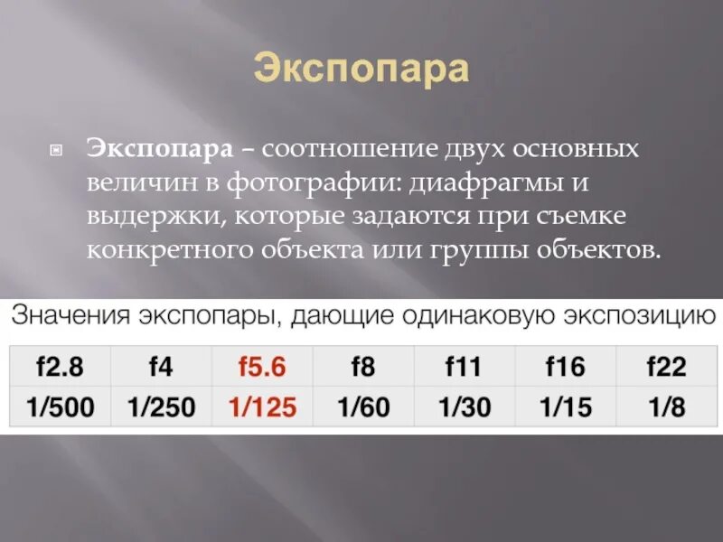 Таблица диафрагмы выдержки и iso. Экспопары для пленки исо 200. Параметры экспозиции. Параметры экспозиции. Параметры экспозиции.