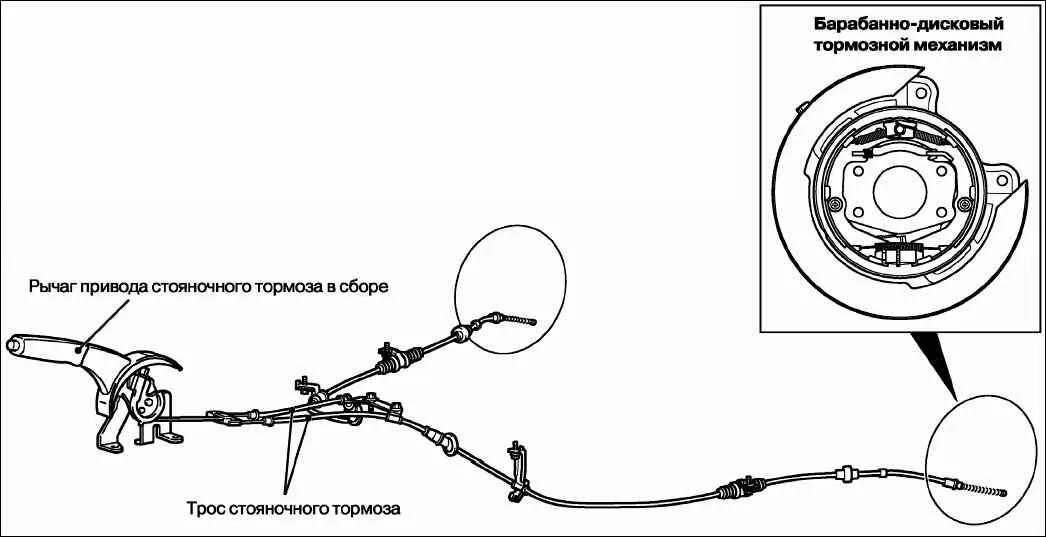 Привести в действие стояночный тормоз. Схема ручного тормоза Mitsubishi Outlander 1. Схема ручника Mitsubishi Lancer 10. Схема ручного тормоза Mitsubishi Outlander XL. Схема стояночного тормоза Mitsubishi Lancer 10.