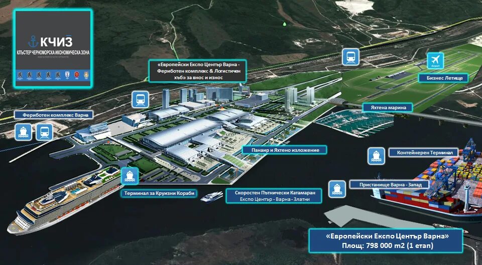 Запад терминал. Морской порт Варна. Схема порта Варна. Порты Варны. Аэропорт Варна схема.