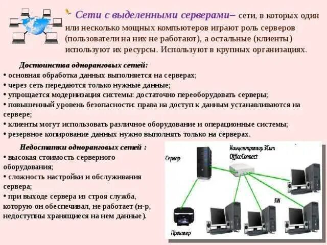 Проверить сервер интернета. Технологии локальных сетей. что такое сервер компьютерной сети. сети одноранговые и клиент-сервер. роль сервера в локальной сети.