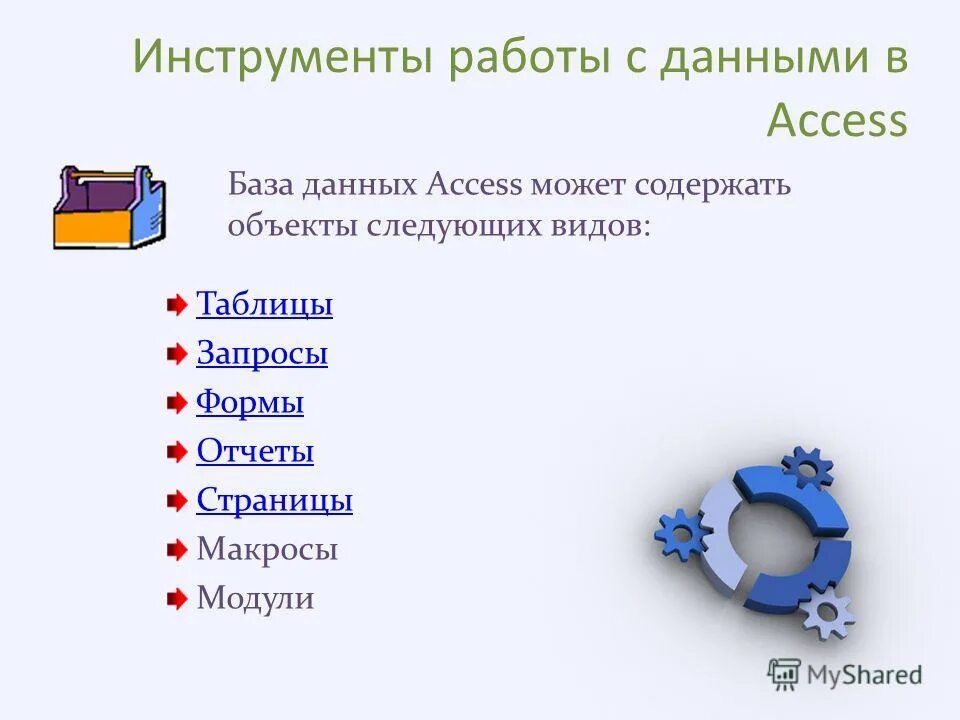 Для чего используют f. Для чего используют f