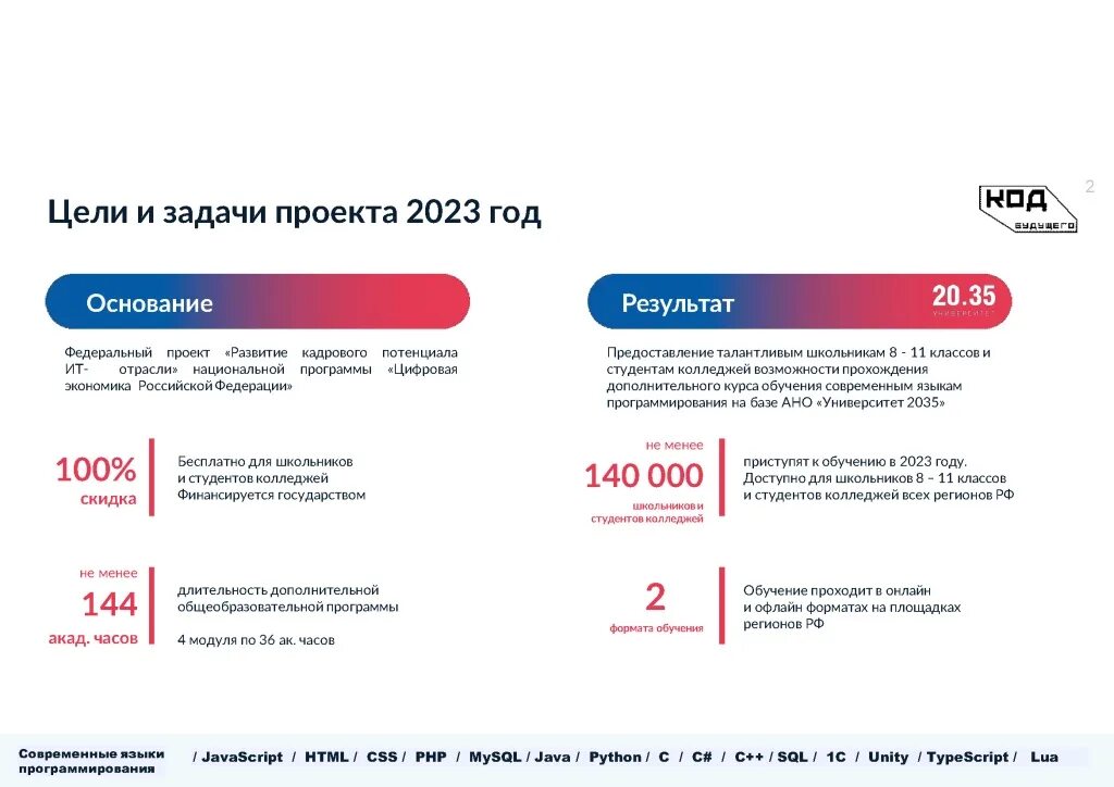 Задачи код будущего. Код будущего. код будущего для школьников. госуслуги 2025 год. программы «код будущего» фото.