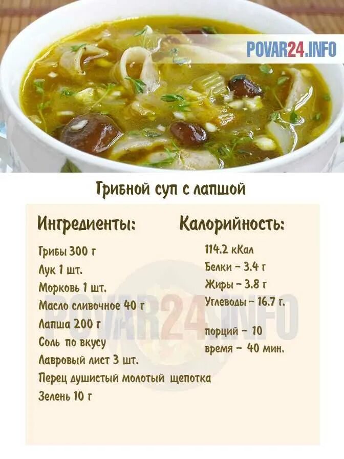 Сколько калорий в куриной лапше. Куриный суп с лапшой калорийность. Куриный суп с лапшой ккал. Суп лапша ккал. Калории в суп лапша с курицей.