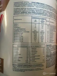 Сколько хранится разведенный протеин