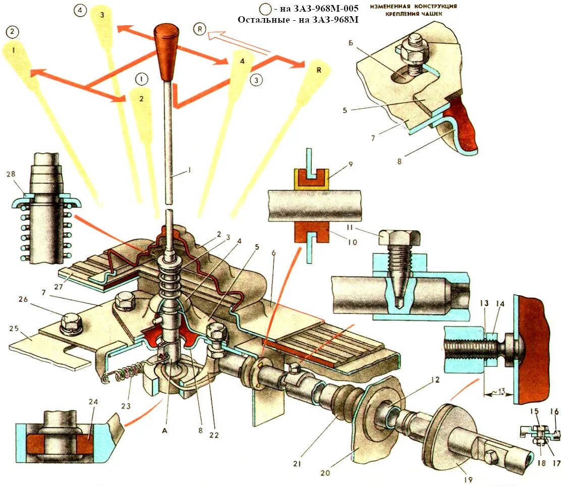 Заз переключение передач. Схема коробки передач ЗАЗ 968. КПП ЗАЗ 968 схема переключения передач. Схема коробки передач ЗАЗ 968 М. Коробка передач ЗАЗ 968м схема.