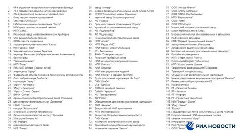 13 пакет санкций список лиц