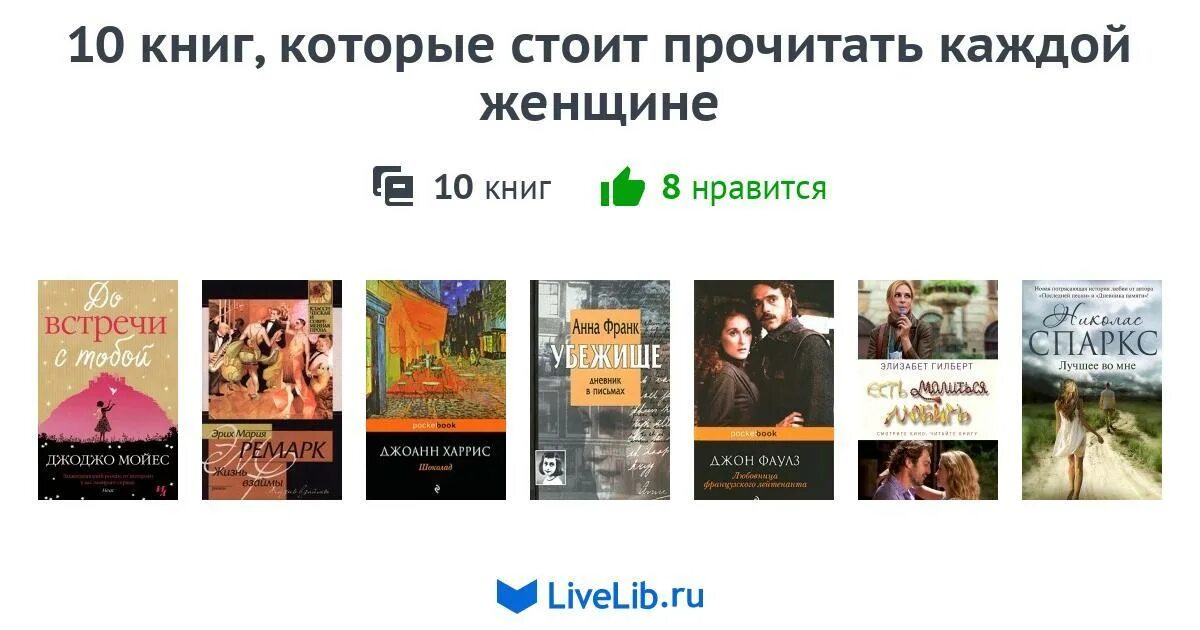 Книги которые стоит прочитать. Книги которые стоит перечитывать. Киги которые соит почитать. Интересные книги которые стоит прочитать каждому.