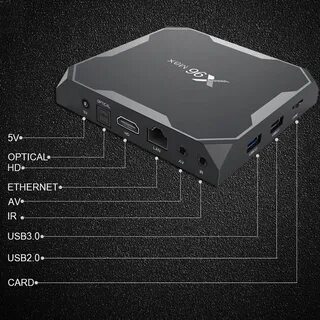 X96 max plus смарт тв приставка