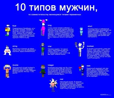 Разновидность мужской