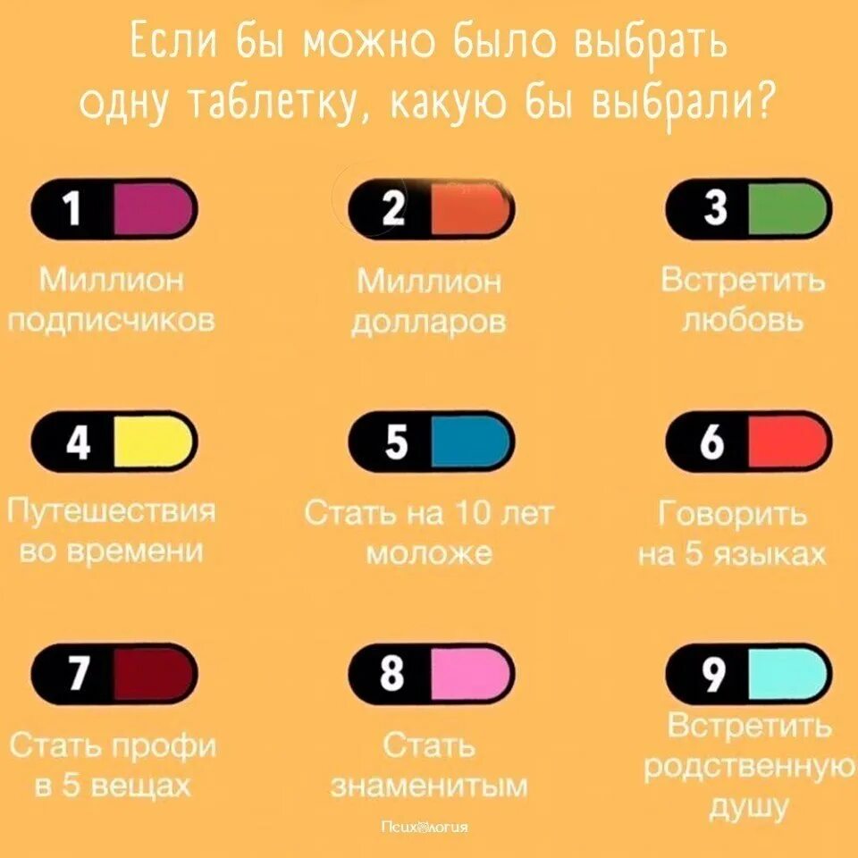 Какой выбор 1 или 2
