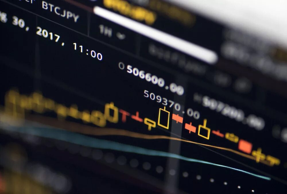 Успешный трейдер. Как выбрать биржу. Как выбрать биржу. Инвестирование и трейдинг. Брокеры на бирже.