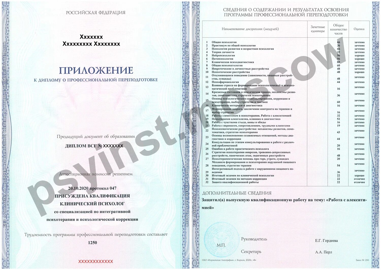 Диплом анастасии. Диплом о переподготовке. Клинический психолог переподготовка дистанционно. Приложение к диплому о профессиональной переподготовке. Приложение к диплому образец.