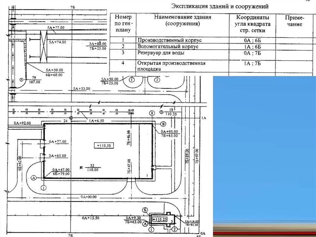 48.13330 2019 статус на 2024 год. Генплан промышленных предприятий СП 18.13330.2019. Генплан промышленных предприятий СП 18.13330.2011. Экспликация генплана промышленного здания. Генеральный план промпредприятия.