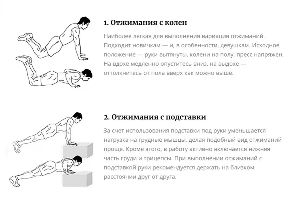 Отжимания 7 класс. Отжимания техника выполнения. Отжимания схема выполнения. Методика отжиманий от пола. Схема правильных отжиманий.