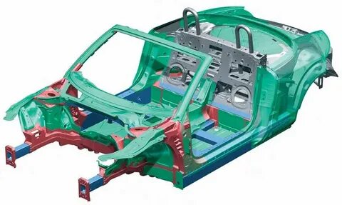 Кузова audi