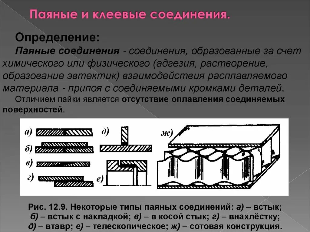 Клеевой стык