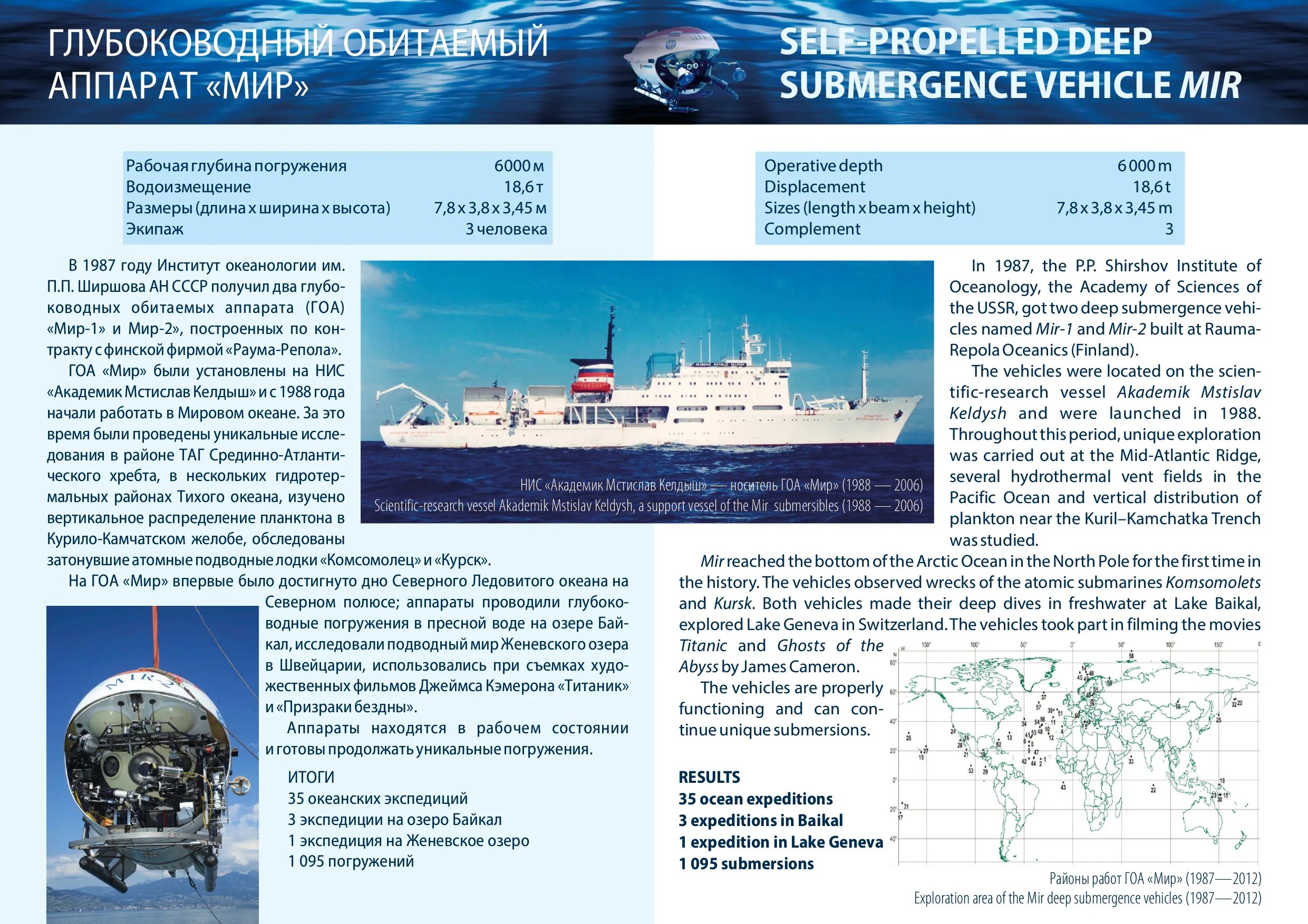 Мир одиссея. Одиссея миров. Ancestors the humankind odyssey полная карта. Одиссей фильм 1997. Одиссея фильм 2016.