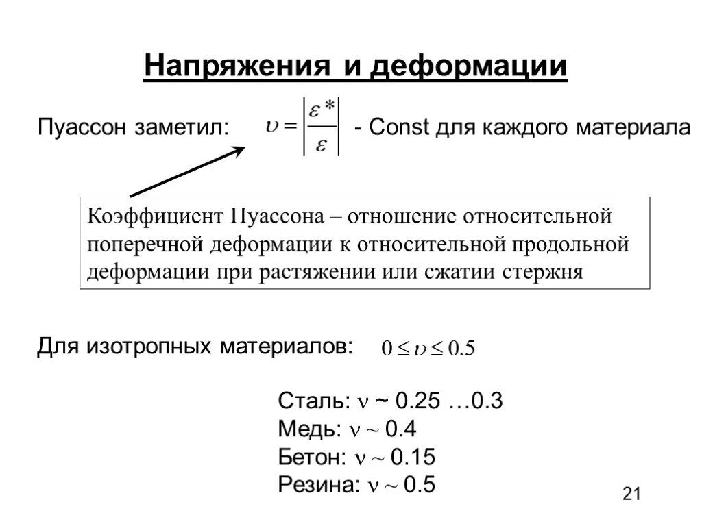 Сопротивление деформации. Коэффициент пуассона при растяжении. коэффициент поперечной деформации пуассона. коэффициент пуассона и коэффициент поперечной деформации. коэффициент пуассона при растяжении и сжатии.