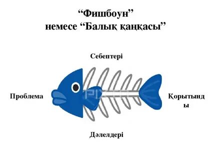 Чеховтың порнографиялық суреттері