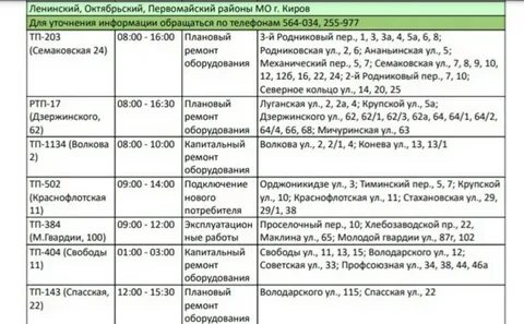 Свердловская область отключение света