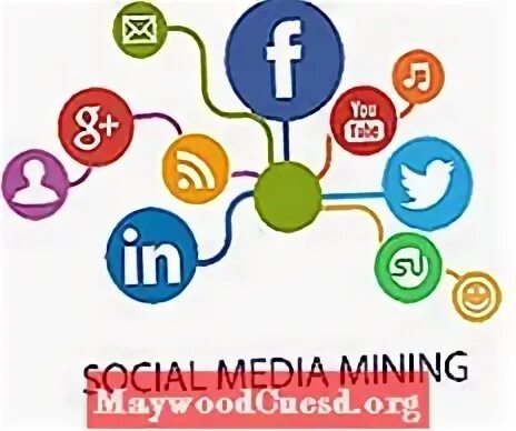 Social network profile page. My social. Social mining. Nvivo. Mine social.