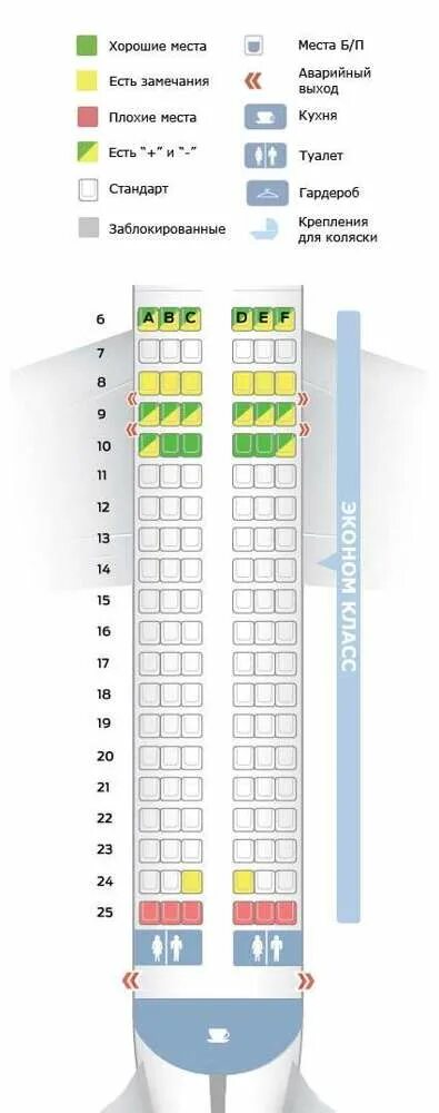 Какое место лучше 2 или 3. Расположение мест в аэробусе а320 Аэрофлот. Airbus a320 Аэрофлот схема мест. Расположение мест в самолете Аэробус а320. Airbus a320 схема салона Аэрофлот.