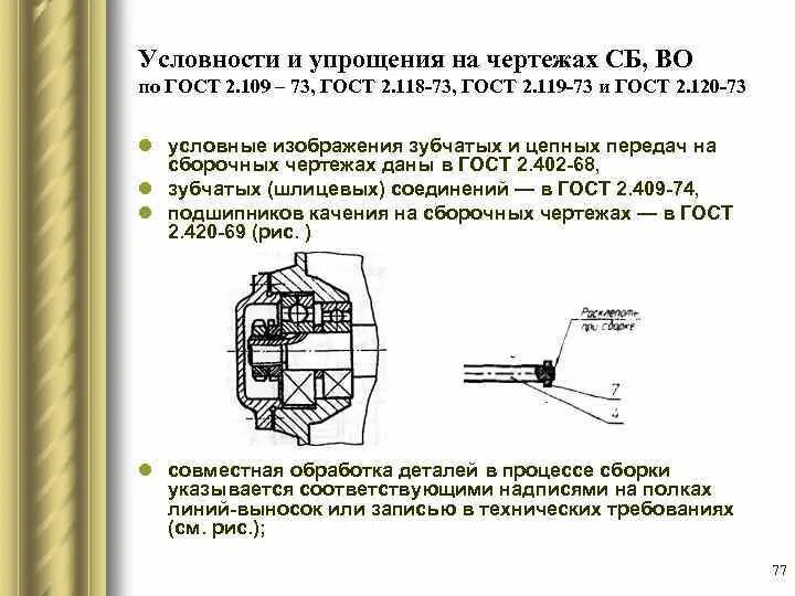 Гост р 2.109 2023. Условности и упрощения на сборочных чертежах. Упрощения на сборочном чертеже. Условности на чертежах. Упрощения при выполнении сборочного чертежа.