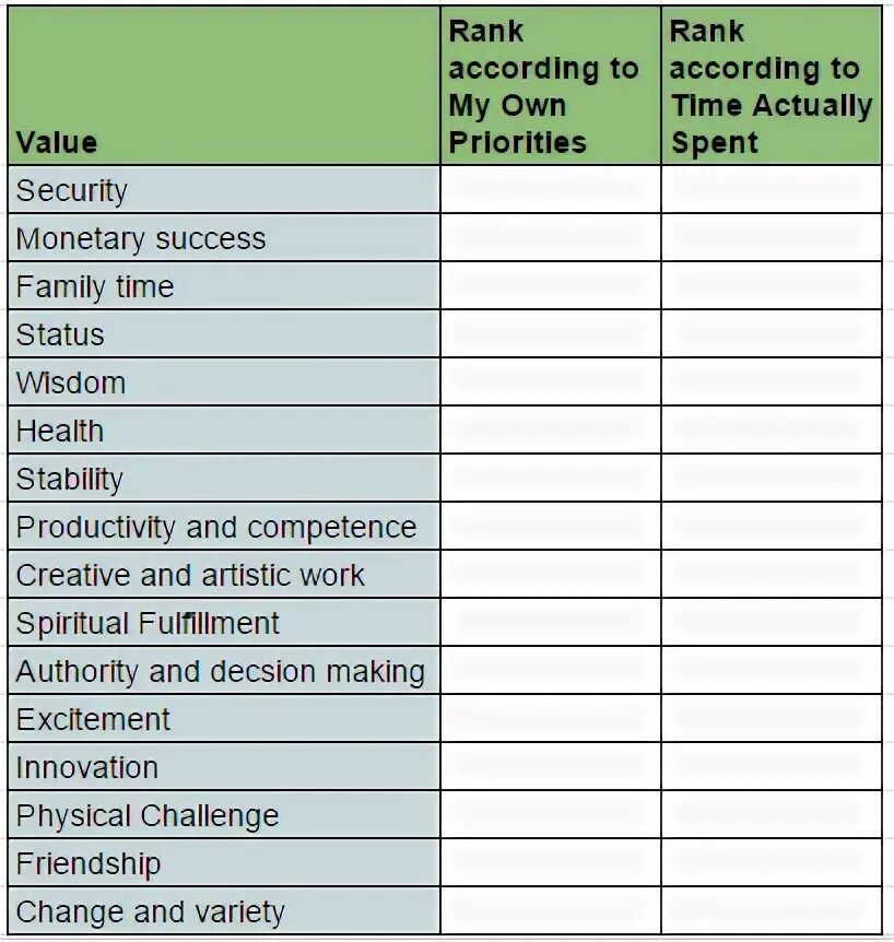 Кроме списка values. List of values.